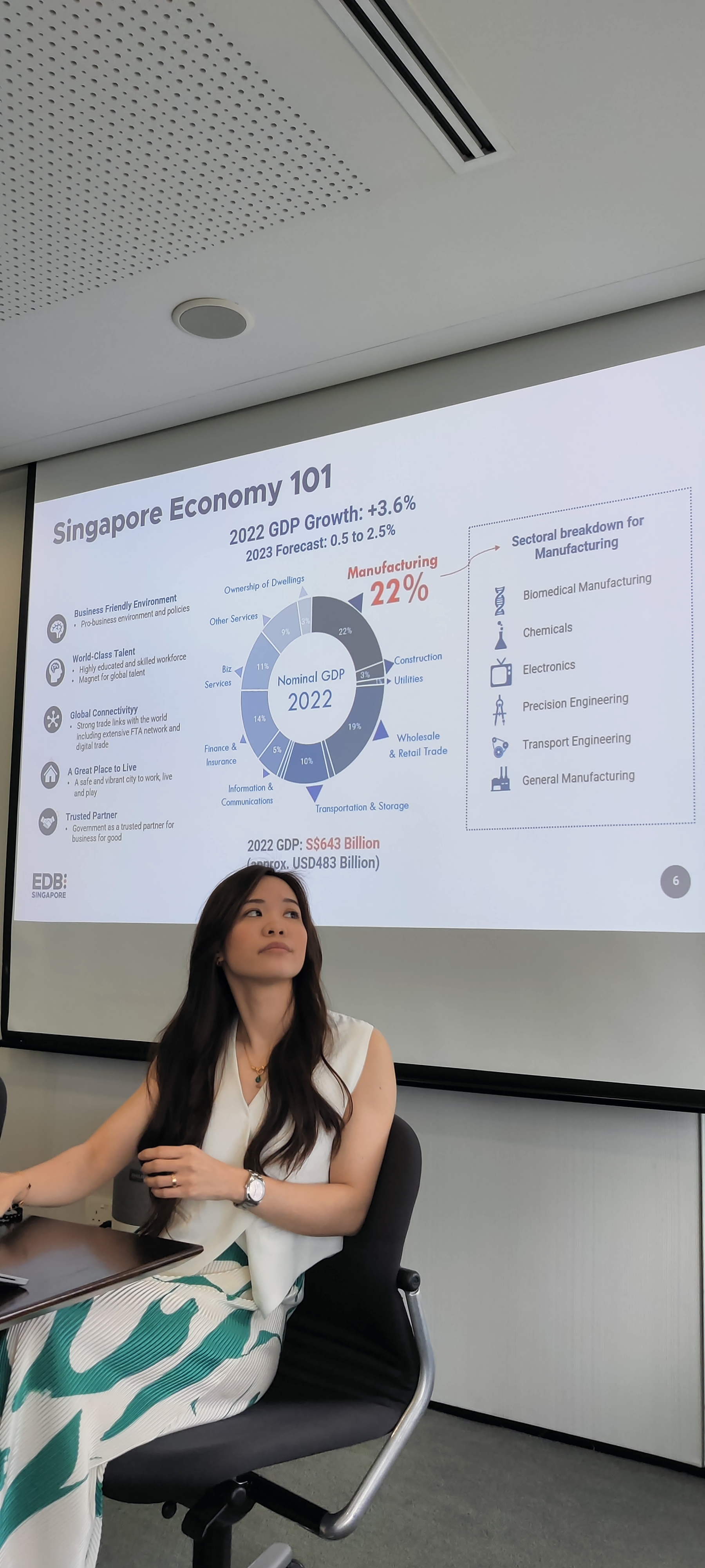 8. Indian Startup Delegation to Singapore (Market Connect), Singapore